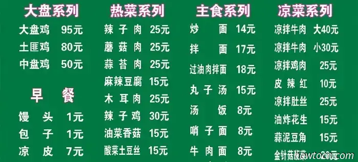Mandarin-Montag: Spickzettel zum Bestellen auf Mandarinisch