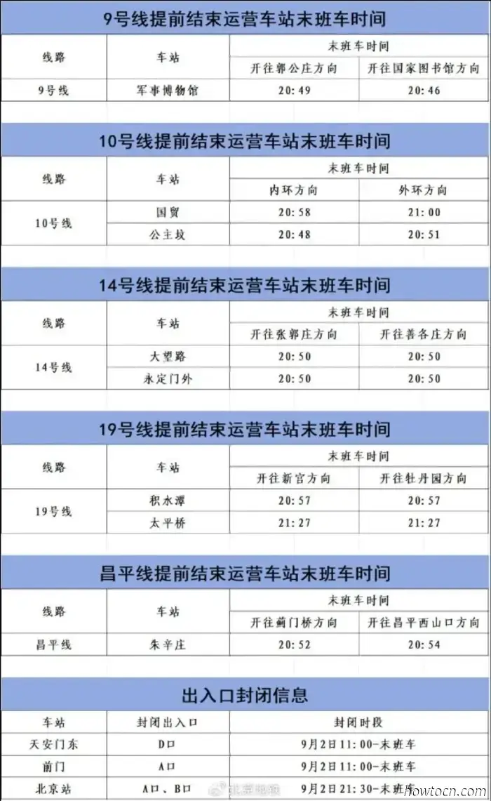 Victory Day 2025: Traffic Regulations, Subway Changes, and Closures