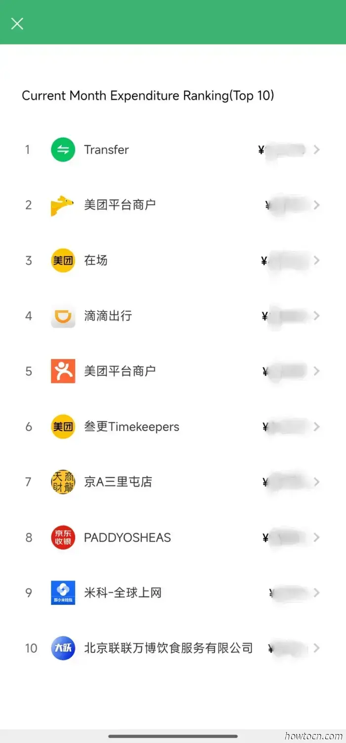 A Guide to Viewing Your Detailed Monthly Expenditures on WeChat