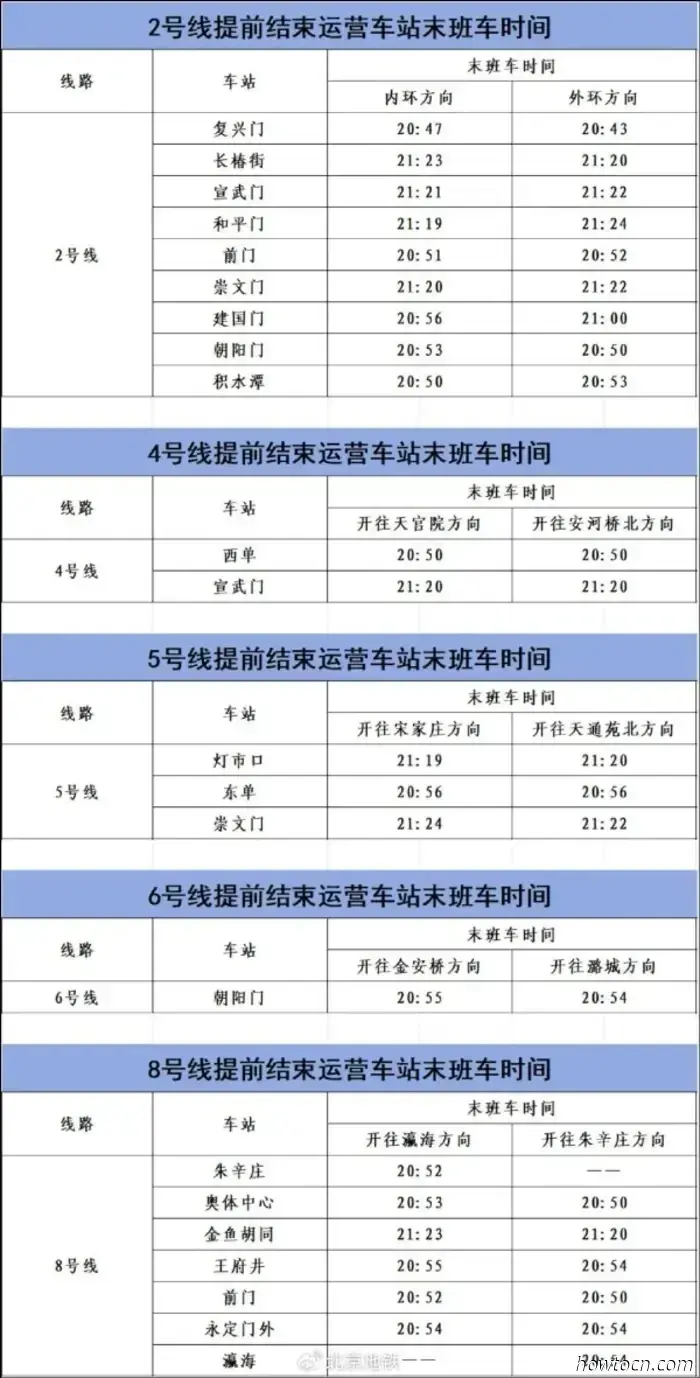 Victory Day 2025: Traffic Regulations, Subway Changes, and Closures